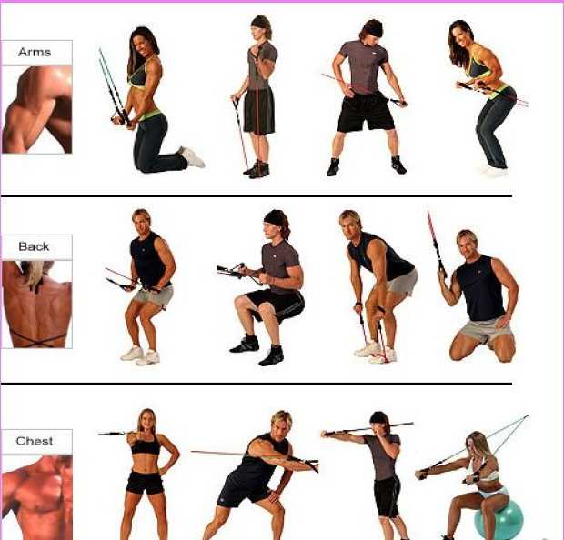 Упражнения с резиновыми эспандерами для мужчин и женщин