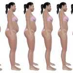 Кто и как худел: отзывы похудевших о диетах и способах снижения веса